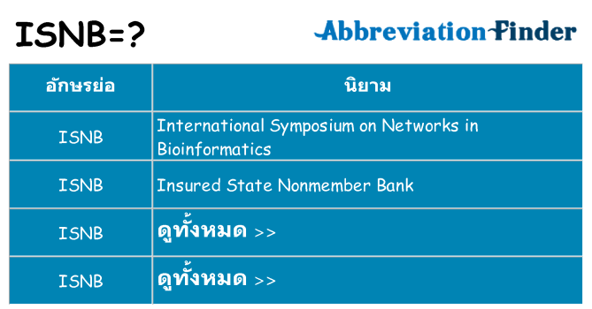 อะไรไม่ isnb ถึง