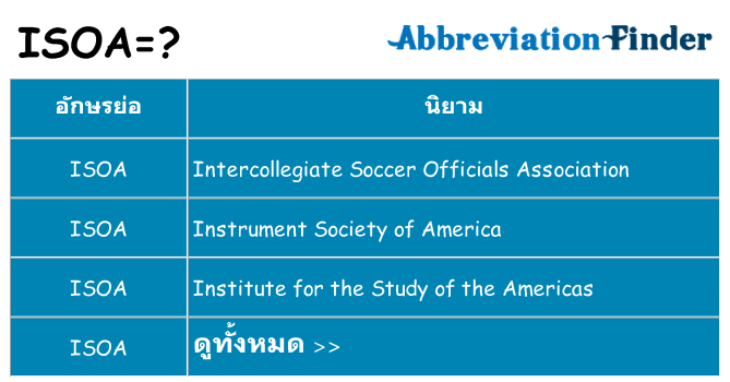อะไรไม่ isoa ถึง