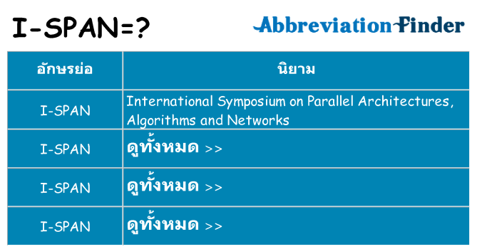 อะไรไม่ i-span ถึง