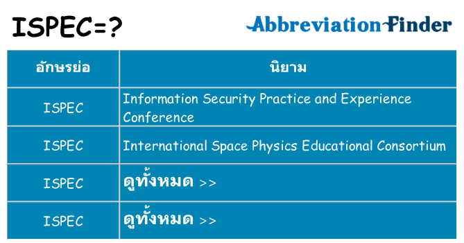 อะไรไม่ ispec ถึง