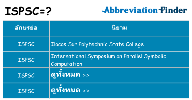 อะไรไม่ ispsc ถึง