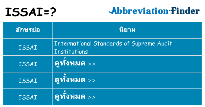อะไรไม่ issai ถึง