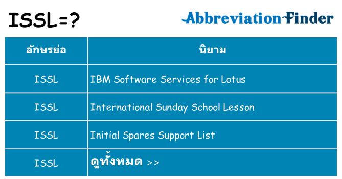 อะไรไม่ issl ถึง