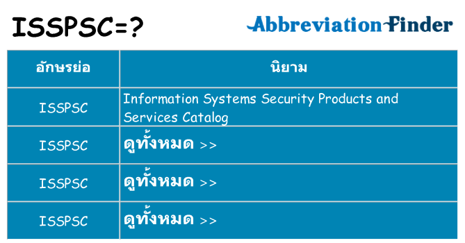 อะไรไม่ isspsc ถึง