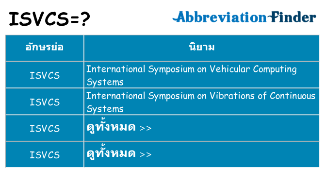 อะไรไม่ isvcs ถึง
