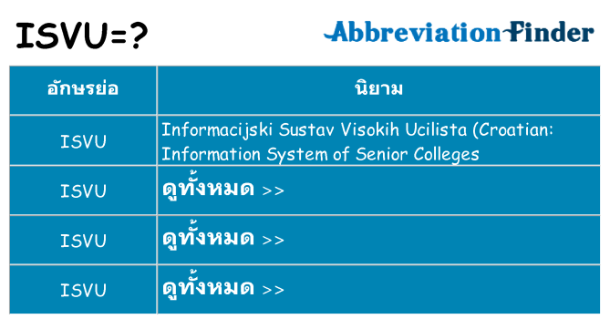 อะไรไม่ isvu ถึง