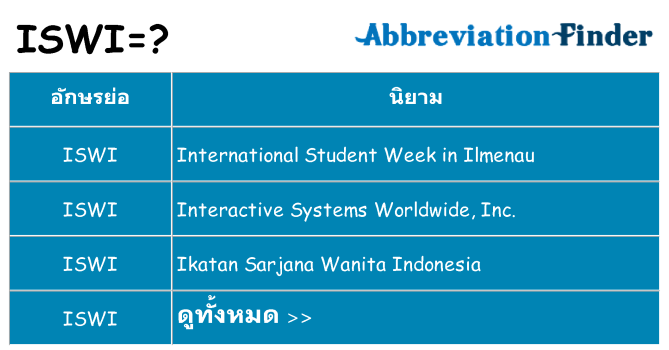 อะไรไม่ iswi ถึง