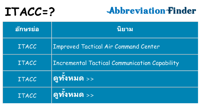 อะไรไม่ itacc ถึง