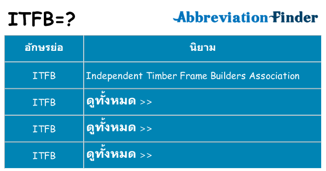 อะไรไม่ itfb ถึง