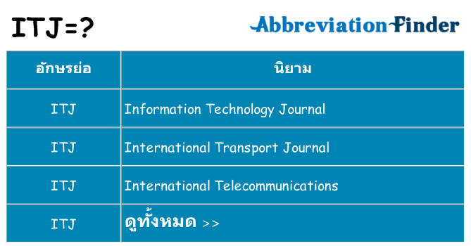 อะไรไม่ itj ถึง