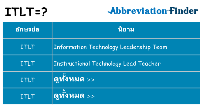 อะไรไม่ itlt ถึง