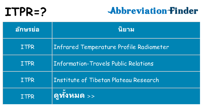 อะไรไม่ itpr ถึง