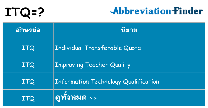 อะไรไม่ itq ถึง