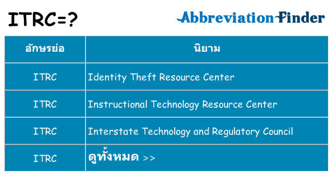 อะไรไม่ itrc ถึง