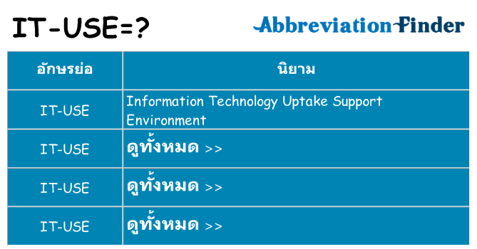 อะไรไม่ it-use ถึง