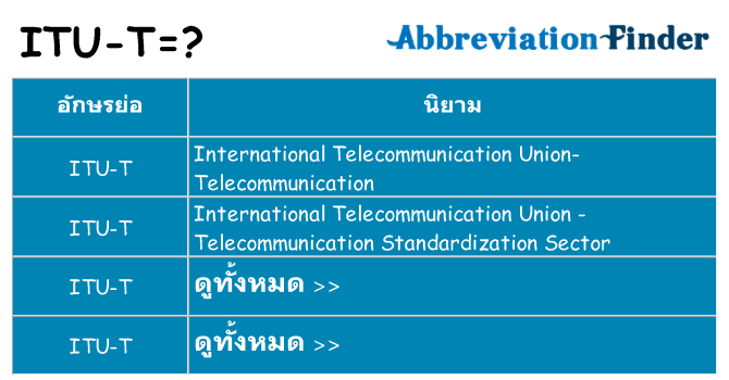 อะไรไม่ itu-t ถึง