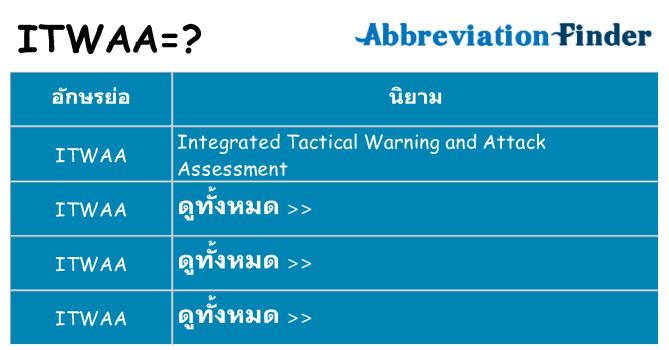 อะไรไม่ itwaa ถึง