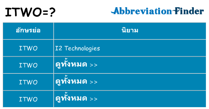 อะไรไม่ itwo ถึง