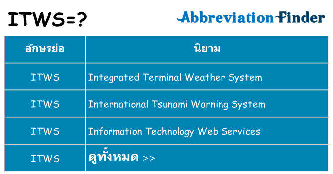 อะไรไม่ itws ถึง