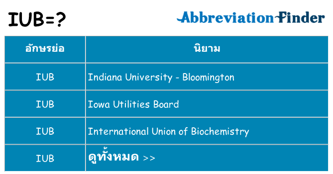 อะไรไม่ iub ถึง