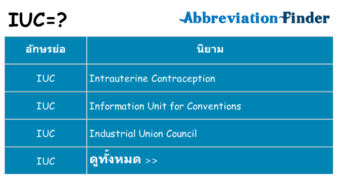 อะไรไม่ iuc ถึง