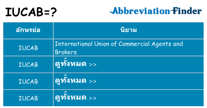 อะไรไม่ iucab ถึง