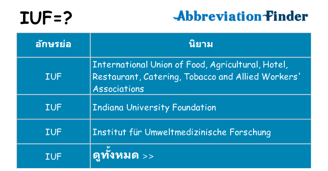 อะไรไม่ iuf ถึง