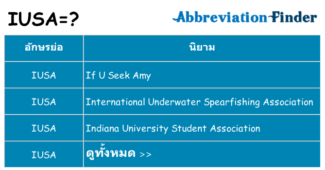 อะไรไม่ iusa ถึง