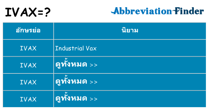 อะไรไม่ ivax ถึง