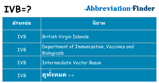 อะไรไม่ ivb ถึง