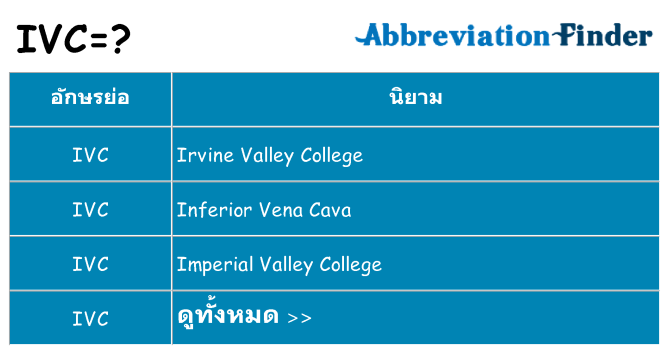อะไรไม่ ivc ถึง