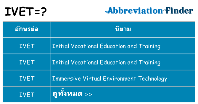 อะไรไม่ ivet ถึง