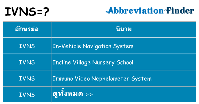 อะไรไม่ ivns ถึง