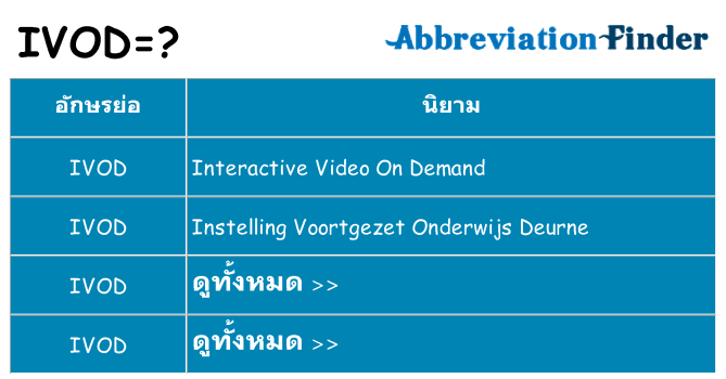 อะไรไม่ ivod ถึง