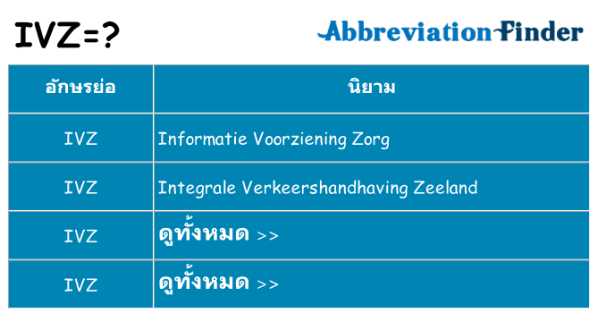 อะไรไม่ ivz ถึง