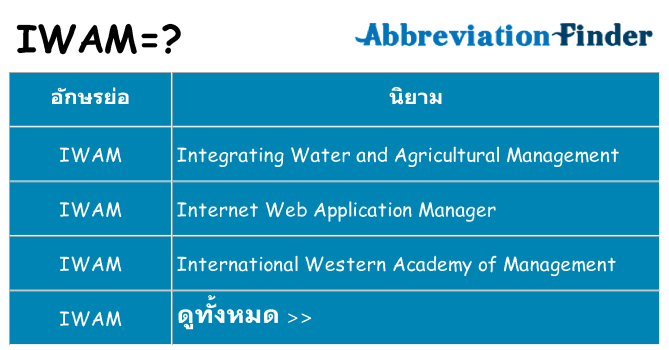 อะไรไม่ iwam ถึง