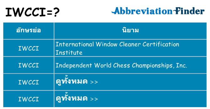 อะไรไม่ iwcci ถึง