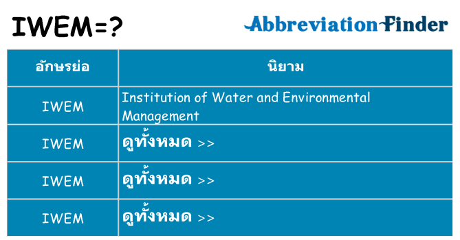 อะไรไม่ iwem ถึง