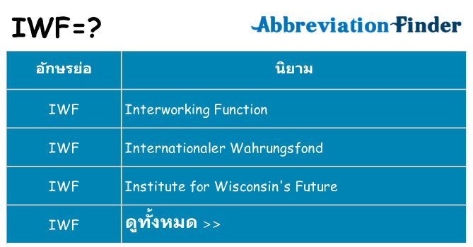 อะไรไม่ iwf ถึง