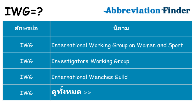 อะไรไม่ iwg ถึง
