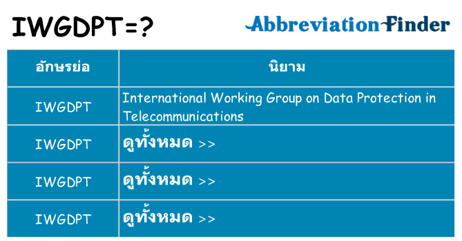 อะไรไม่ iwgdpt ถึง
