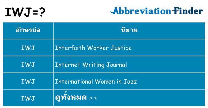 อะไรไม่ iwj ถึง