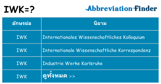 อะไรไม่ iwk ถึง