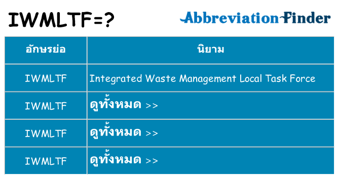 อะไรไม่ iwmltf ถึง