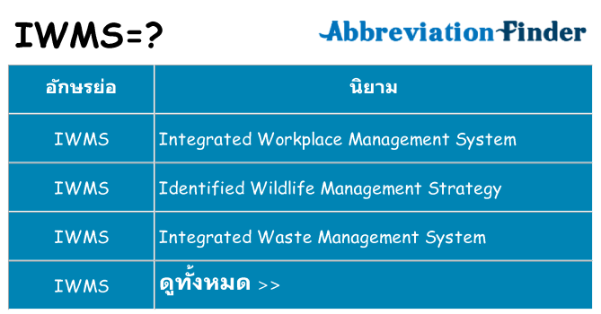 อะไรไม่ iwms ถึง