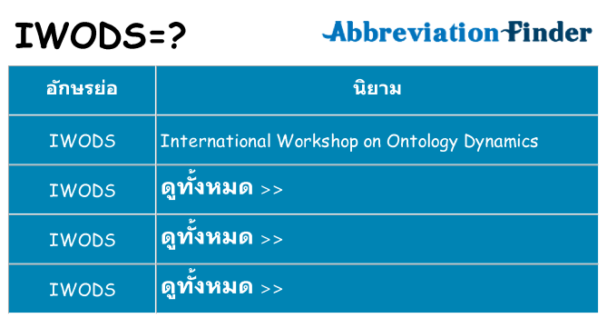 อะไรไม่ iwods ถึง