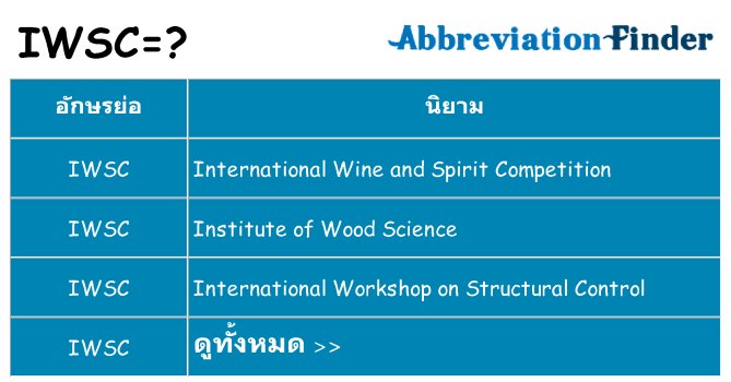 อะไรไม่ iwsc ถึง