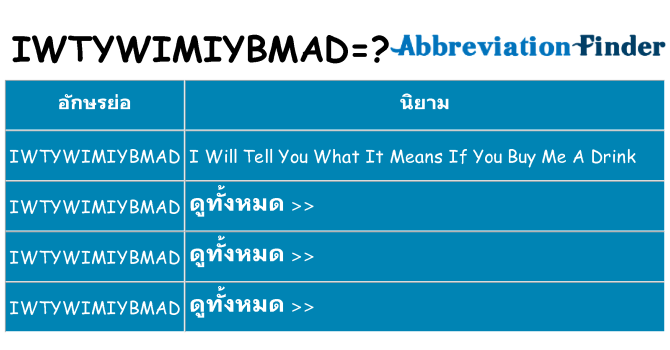 อะไรไม่ iwtywimiybmad ถึง