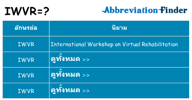 อะไรไม่ iwvr ถึง