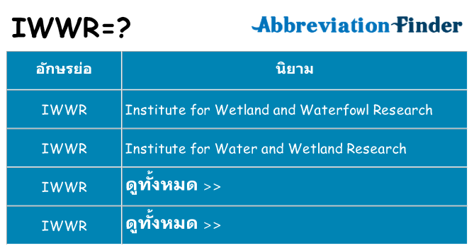 อะไรไม่ iwwr ถึง
